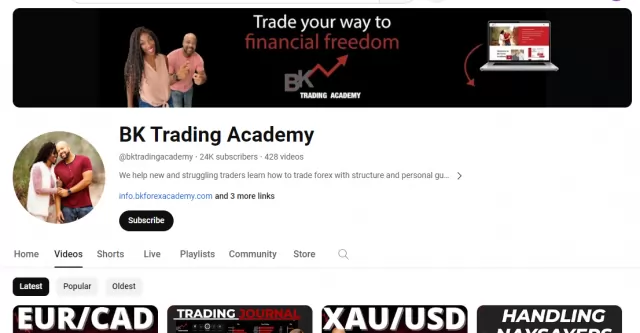 BK Trading Academy